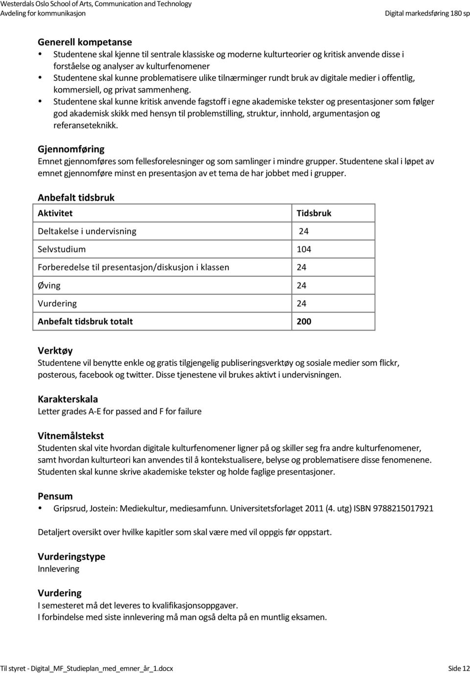 Studentene skal kunne kritisk anvende fagstoff i egne akademiske tekster og presentasjoner som følger god akademisk skikk med hensyn til problemstilling, struktur, innhold, argumentasjon og