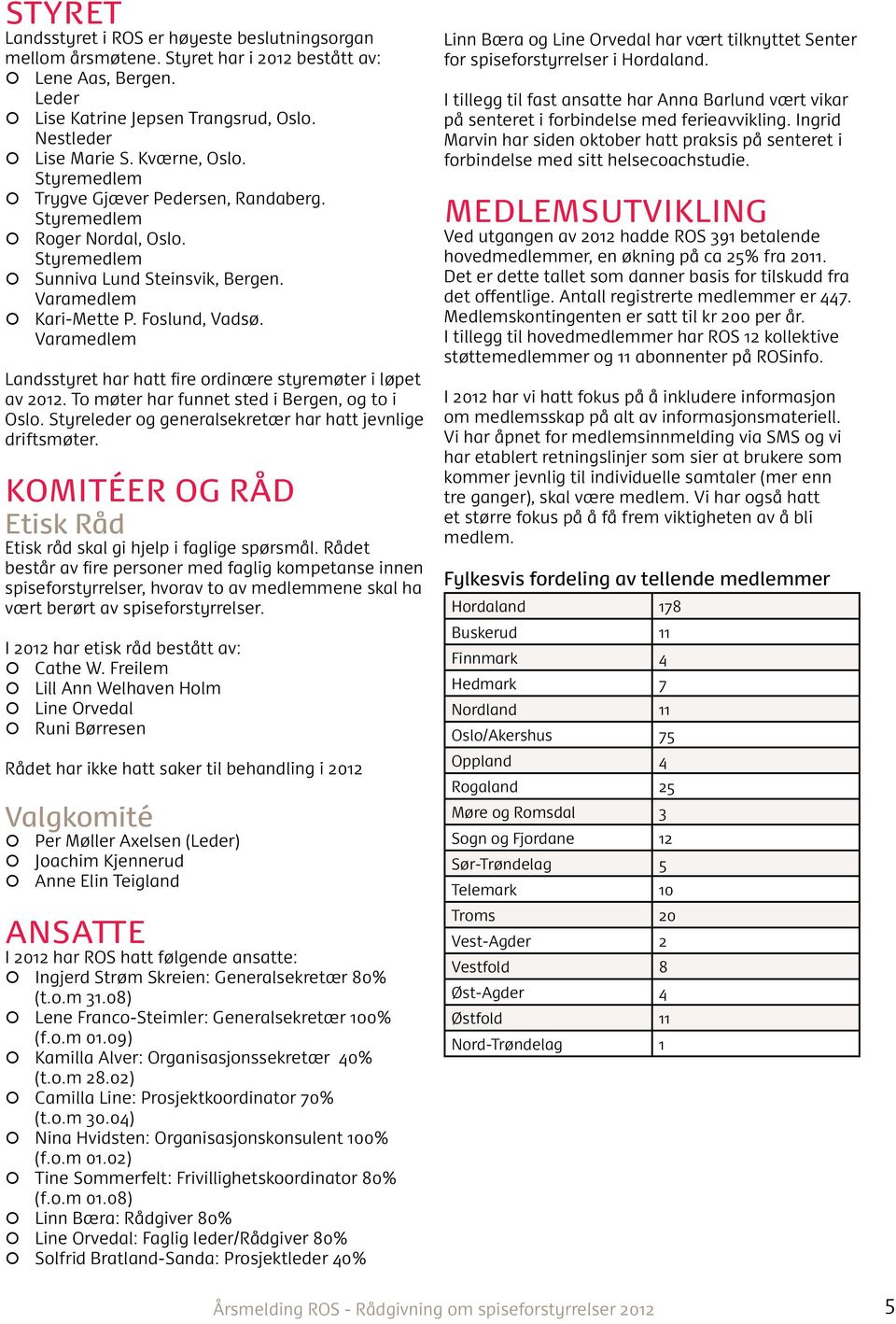 Varamedlem Landsstyret har hatt fire ordinære styremøter i løpet av 2012. To møter har funnet sted i Bergen, og to i Oslo. Styreleder og generalsekretær har hatt jevnlige driftsmøter.