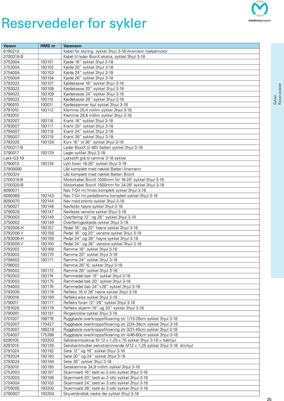 Kjedekasse 20 sykkel 3hjul 3-18 3794022 193109 Kjedekasse 24 sykkel 3hjul 3-18 3795022 193110 Kjedekasse 26 sykkel 3hjul 3-18 3790010 193011 Kjedespenner hjul sykkel 3hjul 3-18 3791010 193113 Klemme