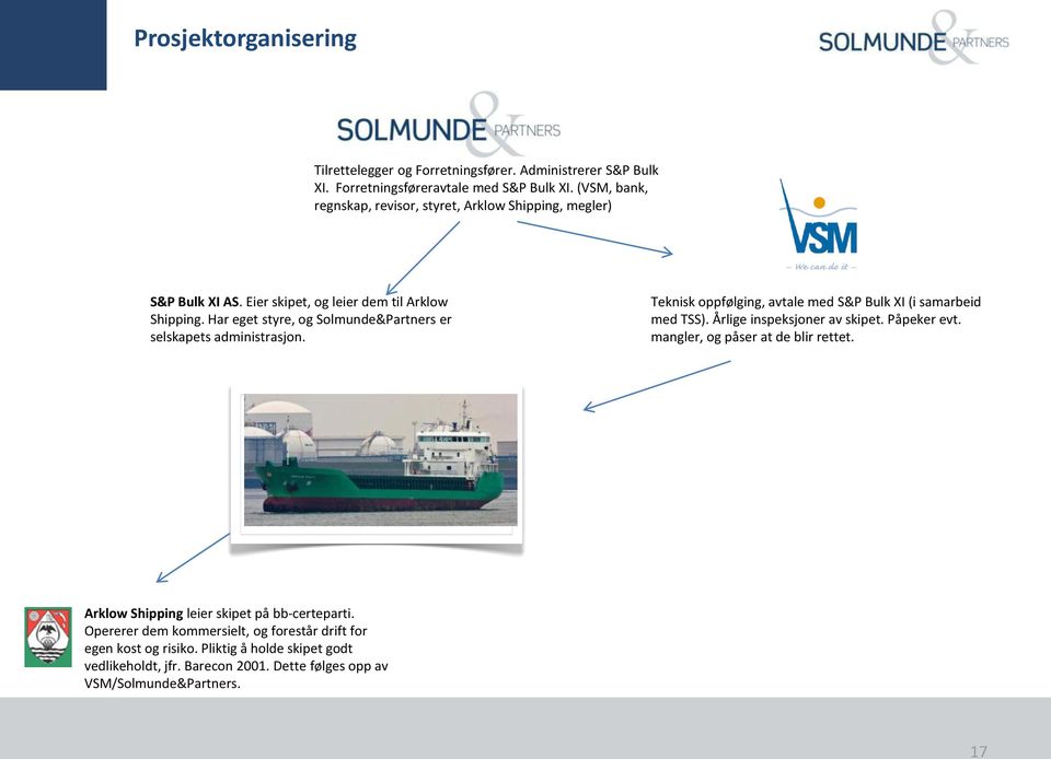 Har eget styre, og Solmunde&Partners er selskapets administrasjon. Teknisk oppfølging, avtale med S&P Bulk XI (i samarbeid med TSS). Årlige inspeksjoner av skipet.