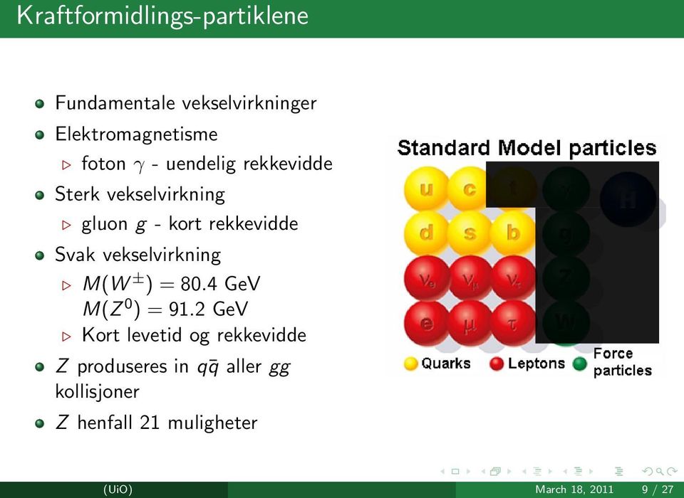 vekselvirkning M(W ± ) = 80.4 GeV M(Z 0 ) = 91.