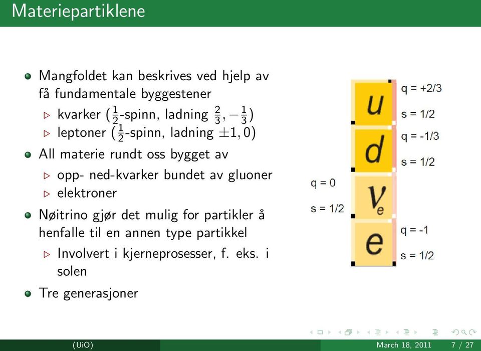 ned-kvarker bundet av gluoner elektroner Nøitrino gjør det mulig for partikler å henfalle til en