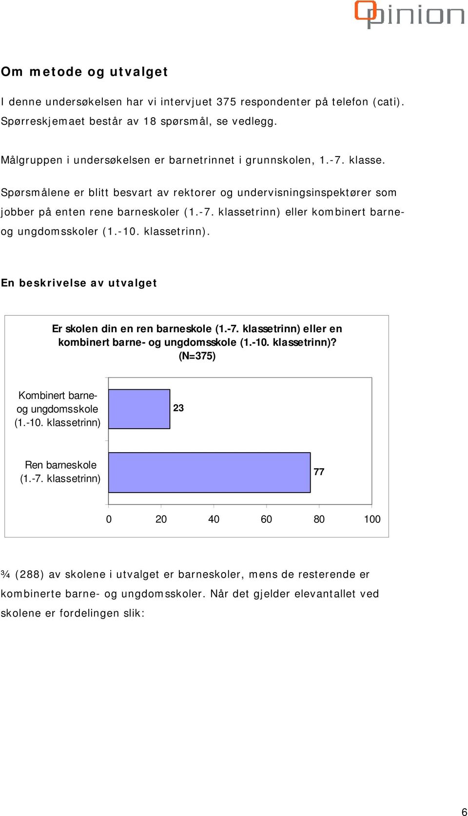 -10. klassetrinn). En beskrivelse av utvalget Er skolen din en ren barneskole (1.-7. klassetrinn) eller en kombinert barne- og ungdomsskole (1.-10. klassetrinn)? (N=375) Kombinert barneog ungdomsskole (1.