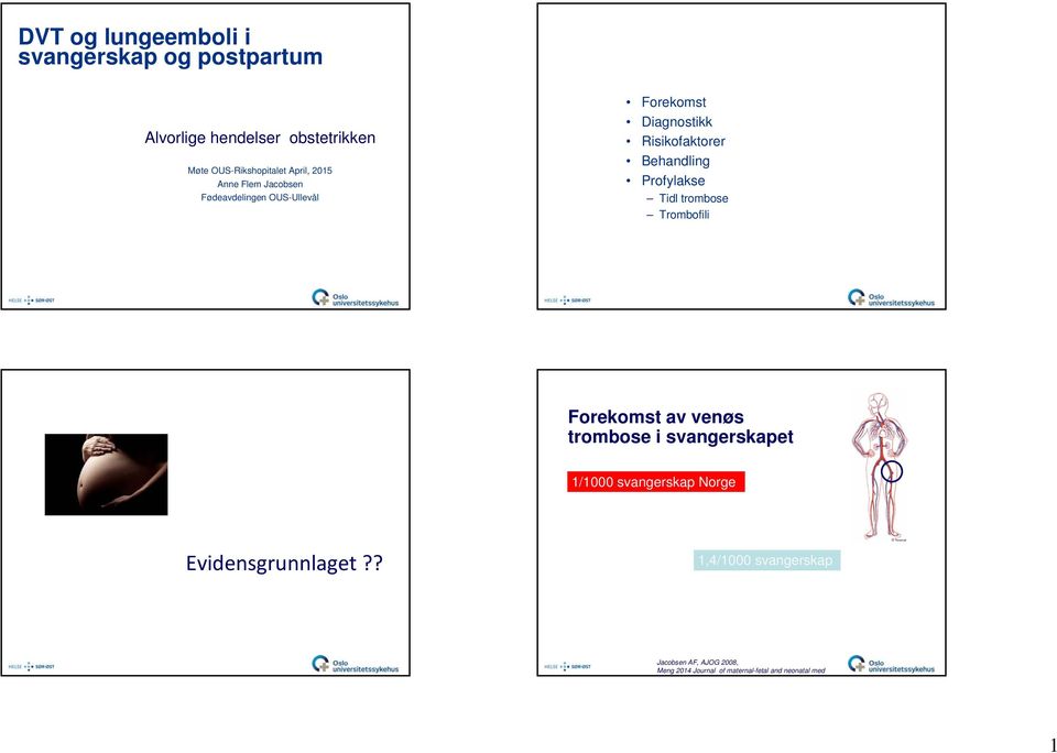 Profylakse Tidl trombose Trombofili Forekomst av venøs trombose i svangerskapet 1/1000 svangerskap Norge