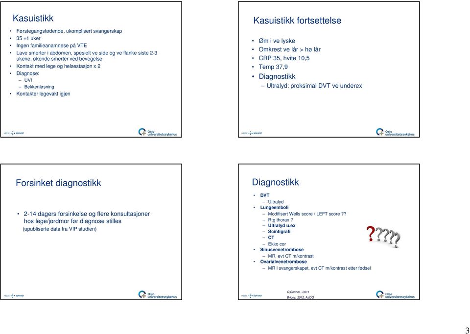 Ultralyd: proksimal DVT ve underex Forsinket diagnostikk 2-14 dagers forsinkelse og flere konsultasjoner hos lege/jordmor før diagnose stilles (upubliserte data fra VIP studien) Diagnostikk DVT