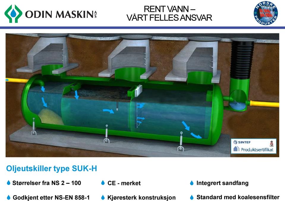 Komplett med prøvetakingskum montert på utløpet.