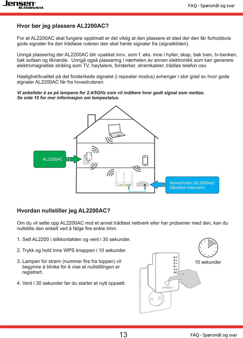 Unngå plassering der AL2200AC blir «pakket inn», som f. eks. inne i hyller, skap, bak tven, tv-benken, bak sofaen og liknende.