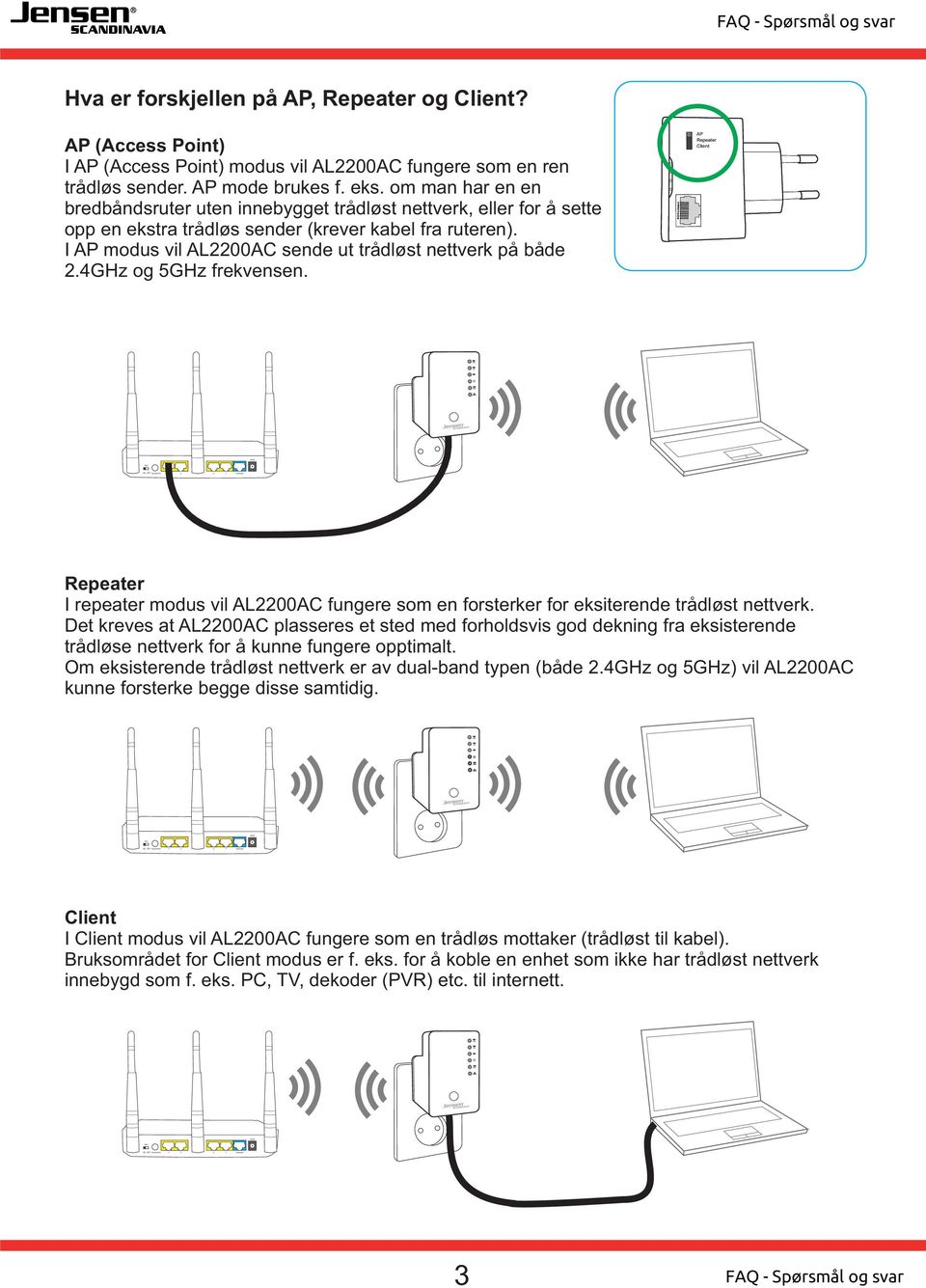 I AP modus vil AL2200AC sende ut trådløst nettverk på både 2.GHz og 5GHz frekvensen.