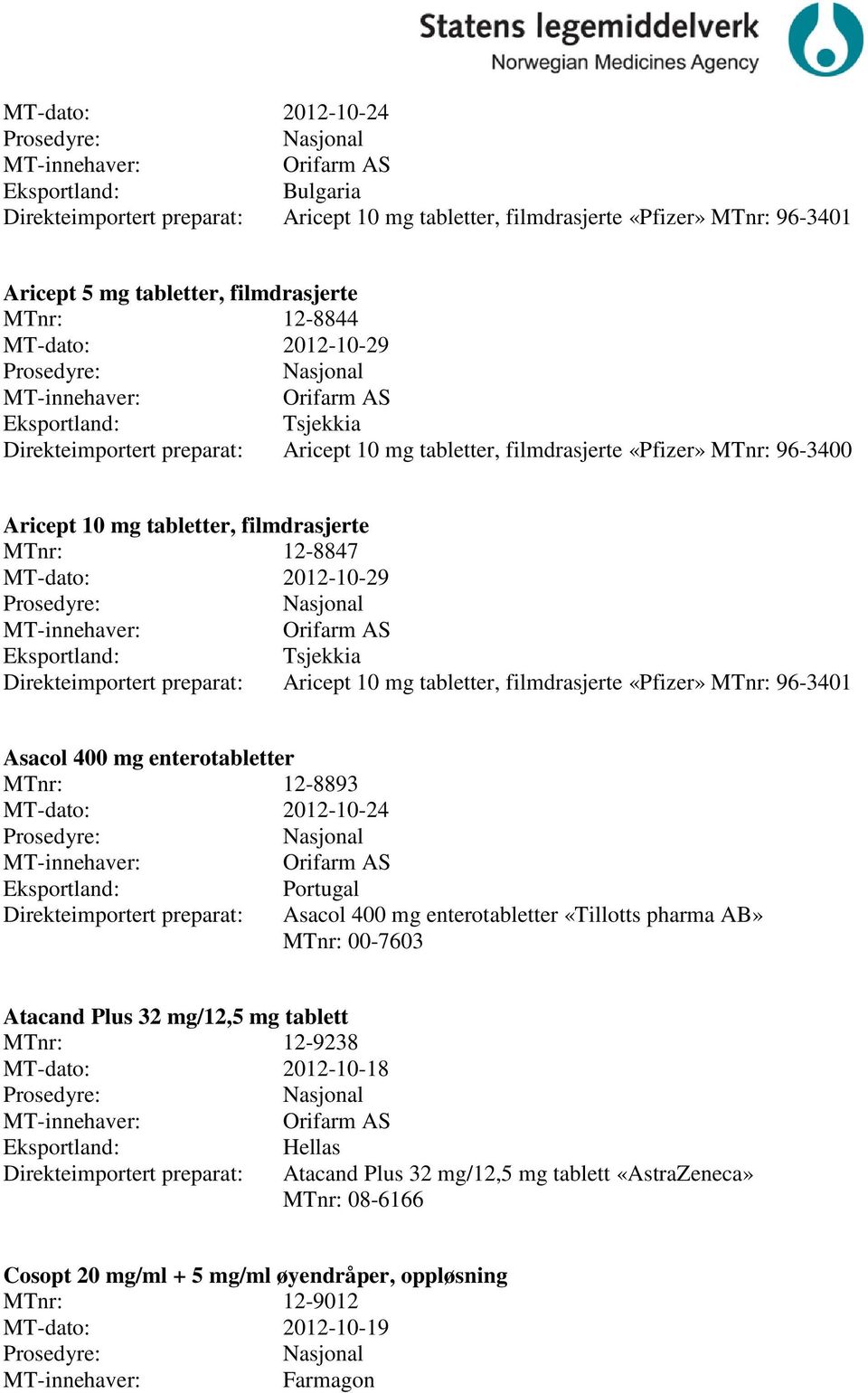 96-3401 Asacol 400 mg enterotabletter MTnr: 12-8893 MT-dato: 2012-10-24 Portugal Asacol 400 mg enterotabletter «Tillotts pharma AB» MTnr: 00-7603 Atacand Plus 32 mg/12,5 mg tablett MTnr: