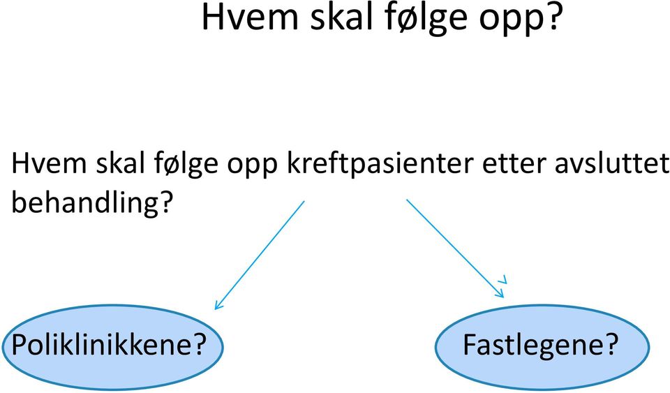 kreftpasienter etter