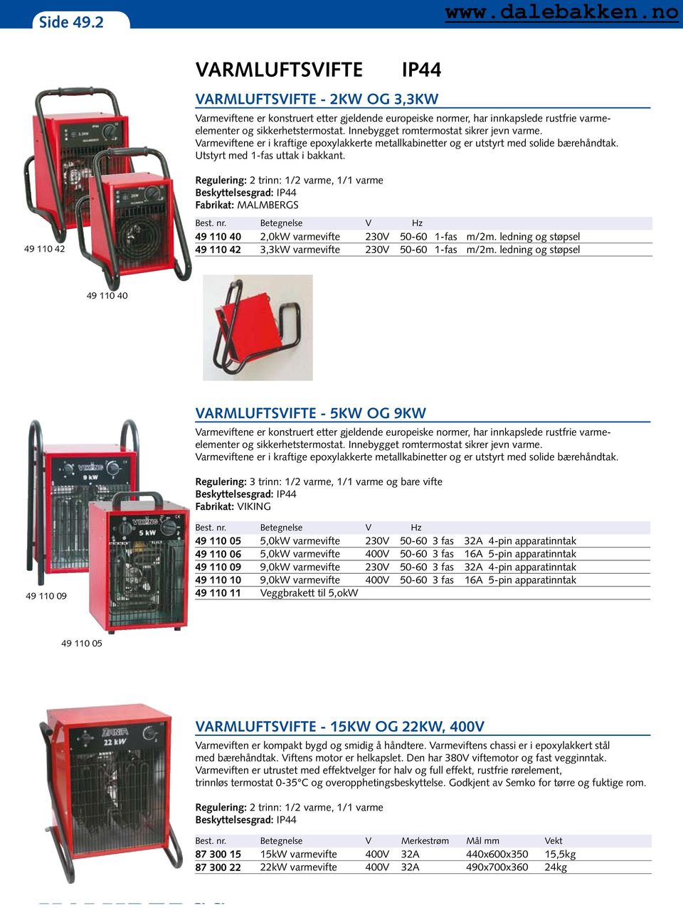 Regulering: 2 trinn: 1/2 varme, 1/1 varme Beskyttelsesgrad: IP44 Fabrikat: MALMBERGS 49 110 42 Best. nr. Betegnelse V Hz 49 110 40 2,0kW varmevifte 230V 50-60 1-fas m/2m.