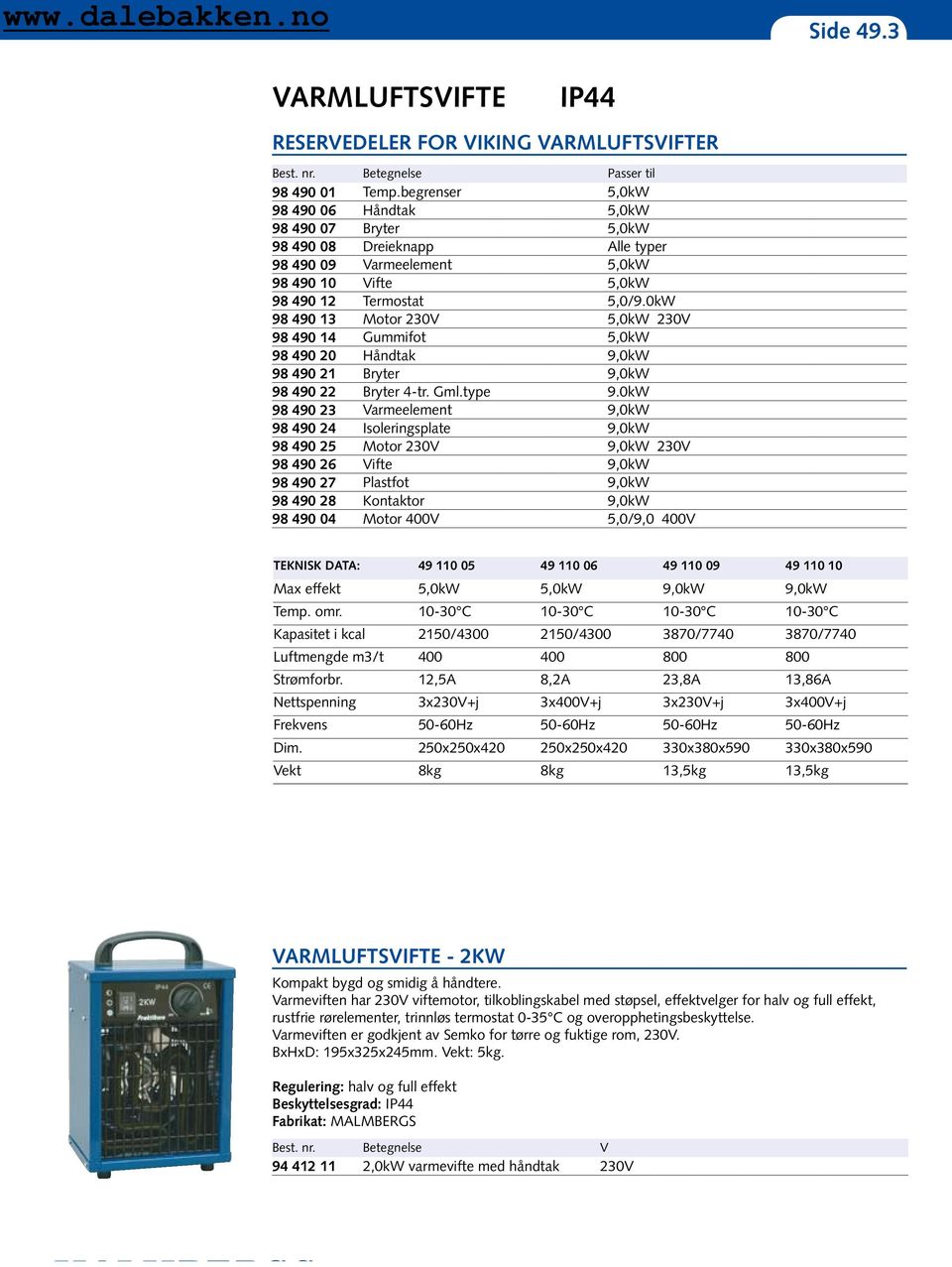 0kW 98 490 13 Motor 230V 5,0kW 230V 98 490 14 Gummifot 5,0kW 98 490 20 Håndtak 9,0kW 98 490 21 Bryter 9,0kW 98 490 22 Bryter 4-tr. Gml.type 9.