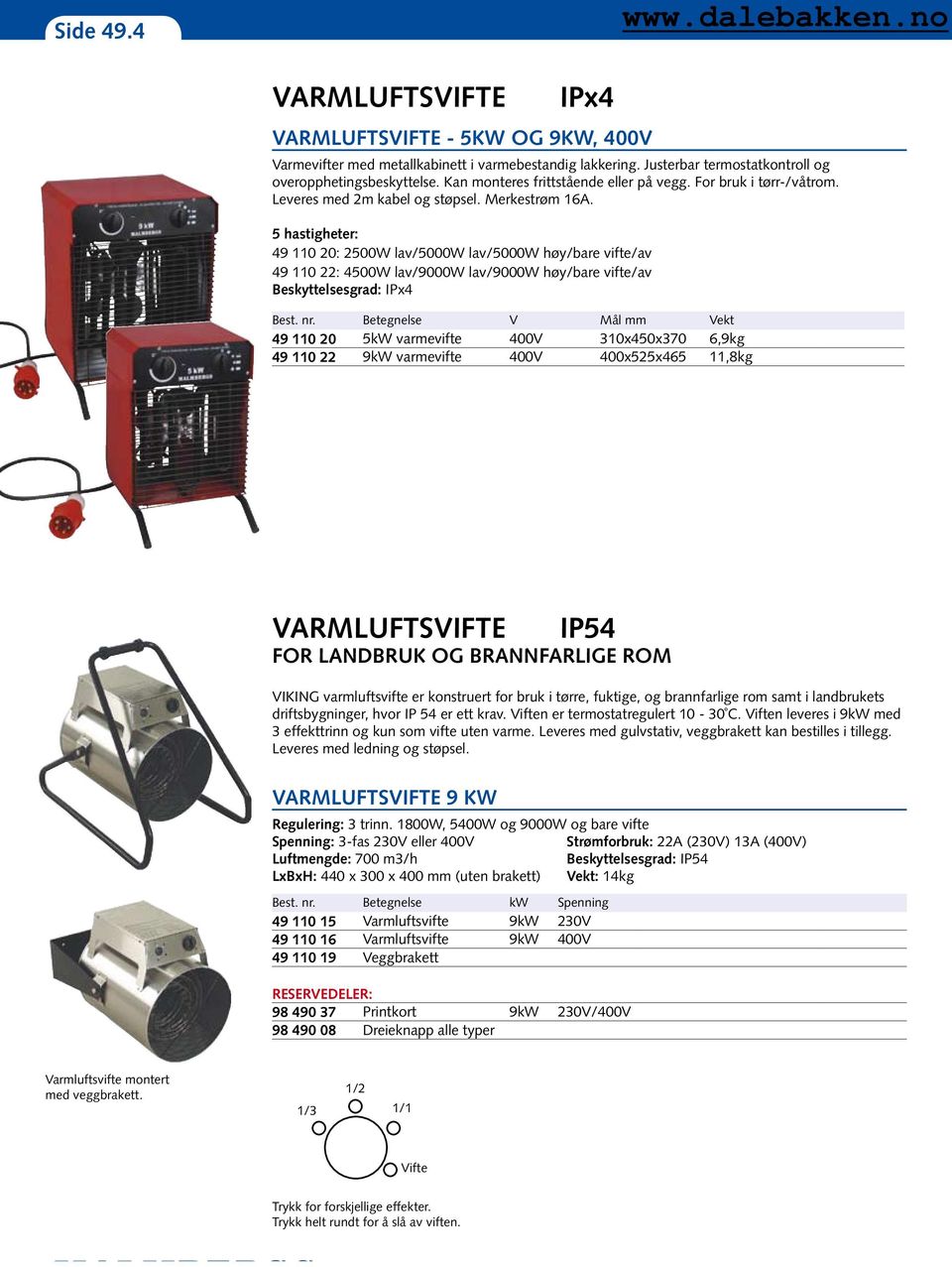 5 hastigheter: 49 110 20: 2500W lav/5000w lav/5000w høy/bare vifte/av 49 110 22: 4500W lav/9000w lav/9000w høy/bare vifte/av Beskyttelsesgrad: IPx4 Best. nr.