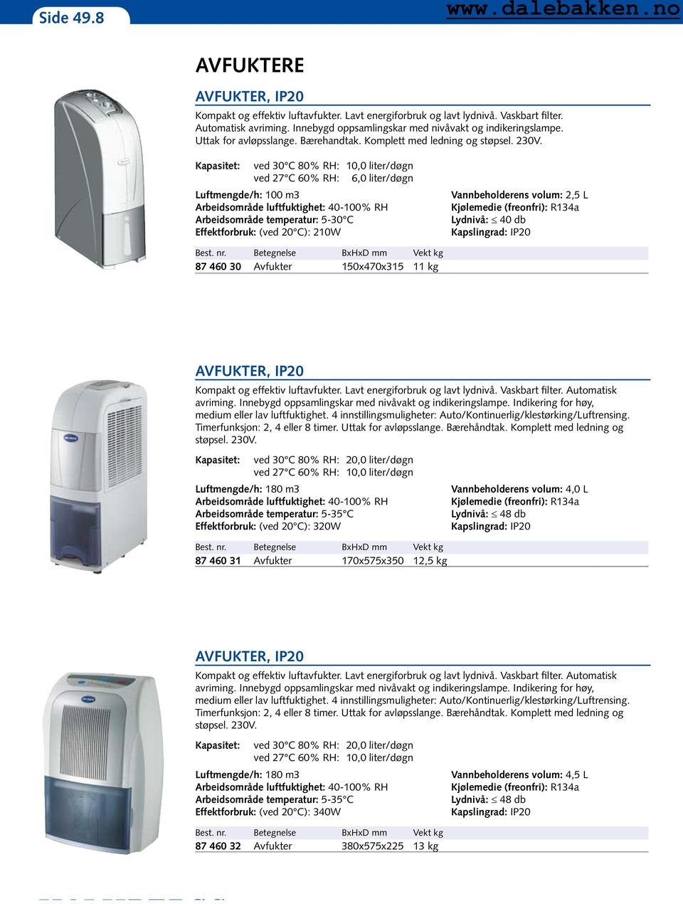 Kapasitet: ved 30 C 80% RH: ved 27 C 60% RH: 10,0 liter/døgn 6,0 liter/døgn Luftmengde/h: 100 m3 Arbeidsområde luftfuktighet: 40-100% RH Arbeidsområde temperatur: 5-30 C Effektforbruk: (ved 20 C):