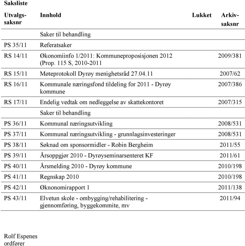 11 2007/62 RS 16/11 Kommunale næringsfond tildeling for 2011 - Dyrøy kommune 2007/386 RS 17/11 Endelig vedtak om nedleggelse av skattekontoret 2007/315 Saker til behandling PS 36/11 Kommunal