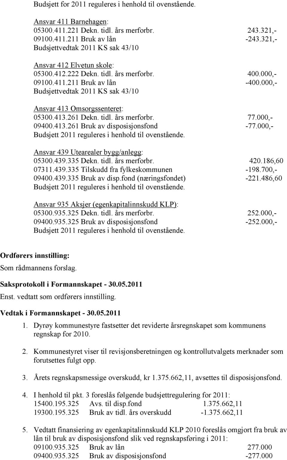 000,- Budsjettvedtak 2011 KS sak 43/10 Ansvar 413 Omsorgssenteret: 05300.413.261 Dekn. tidl. års merforbr. 77.000,- 09400.413.261 Bruk av disposisjonsfond -77.