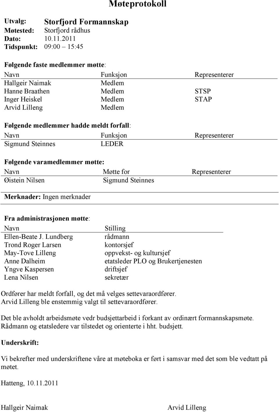 Følgende medlemmer hadde meldt forfall: Navn Funksjon Representerer Sigmund Steinnes LEDER Følgende varamedlemmer møtte: Navn Møtte for Representerer Øistein Nilsen Sigmund Steinnes Merknader: Ingen