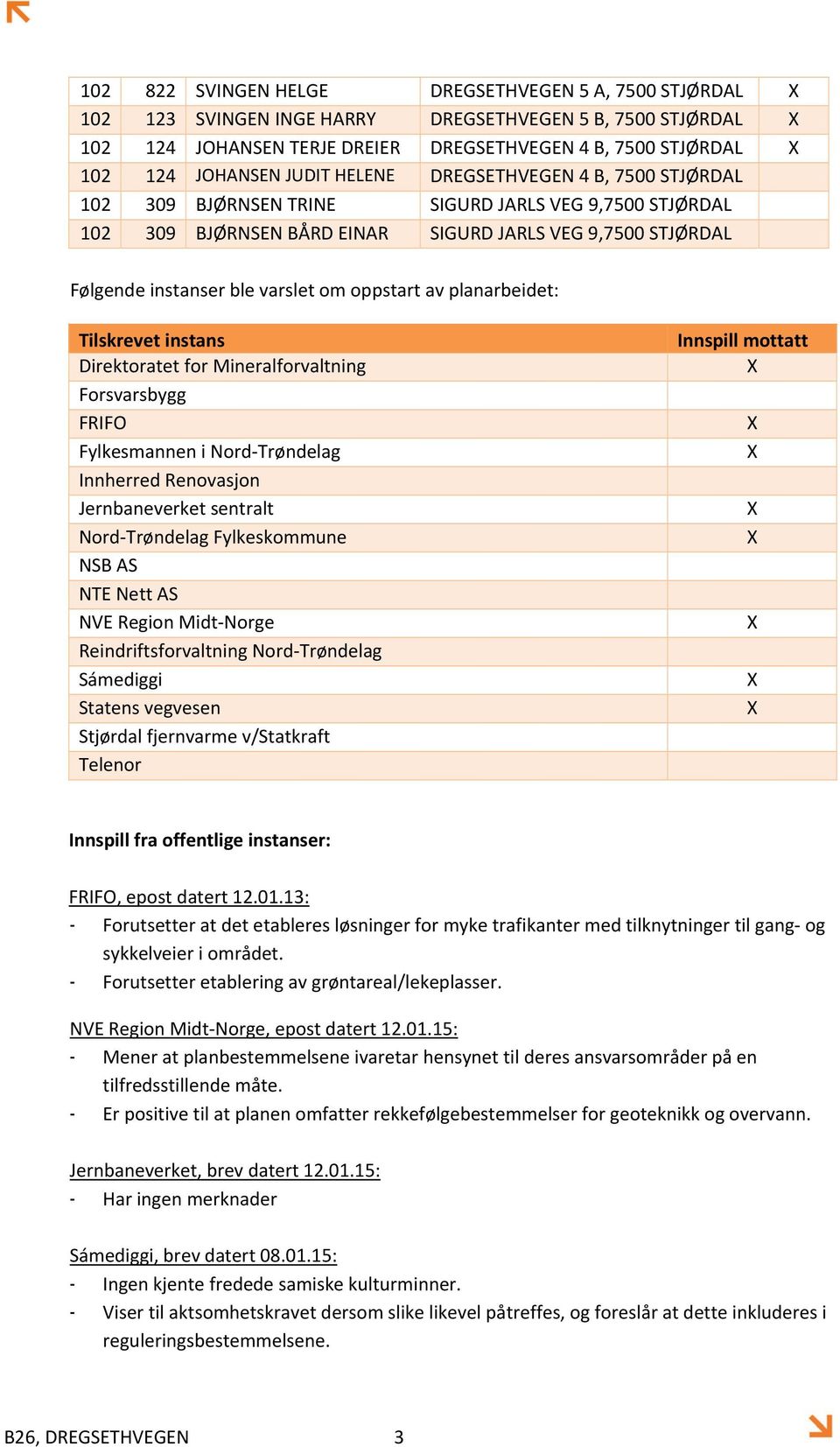 oppstart av planarbeidet: Tilskrevet instans Direktoratet for Mineralforvaltning Forsvarsbygg FRIFO Fylkesmannen i Nord Trøndelag Innherred Renovasjon Jernbaneverket sentralt Nord Trøndelag