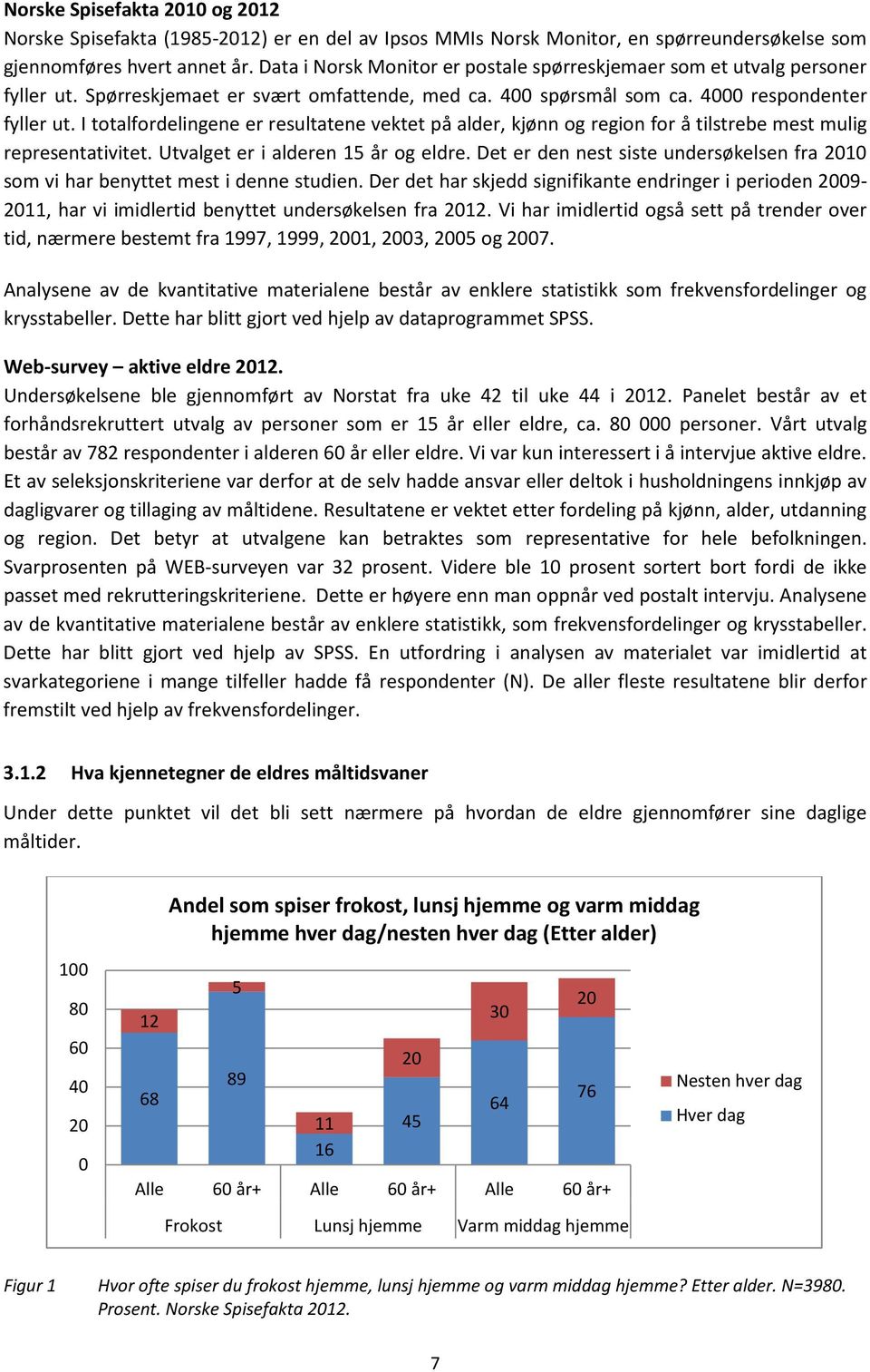 I totalfordelingene er resultatene vektet på alder, kjønn og region for å tilstrebe mest mulig representativitet. Utvalget er i alderen 15 år og eldre.