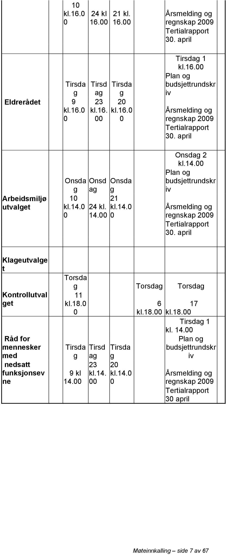 april Onsdag 2 kl.14.00 Plan og budsjettrundskr iv Årsmelding og regnskap 2009 Tertialrapport 30.