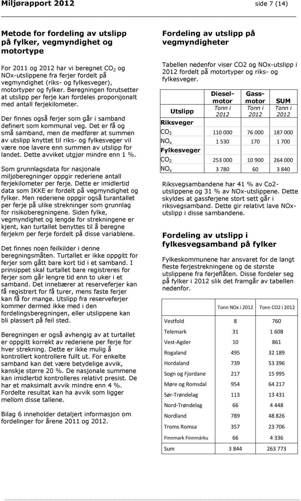 Der finnes også ferjer som går i samband definert som kommunal veg.