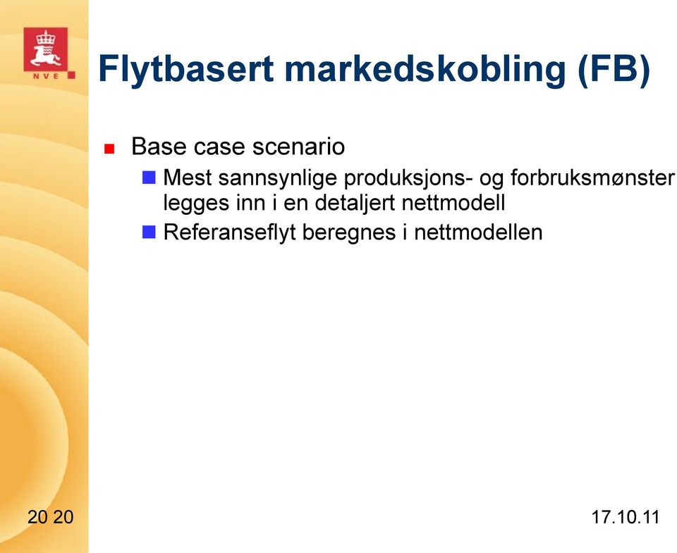 forbruksmønster legges inn i en detaljert