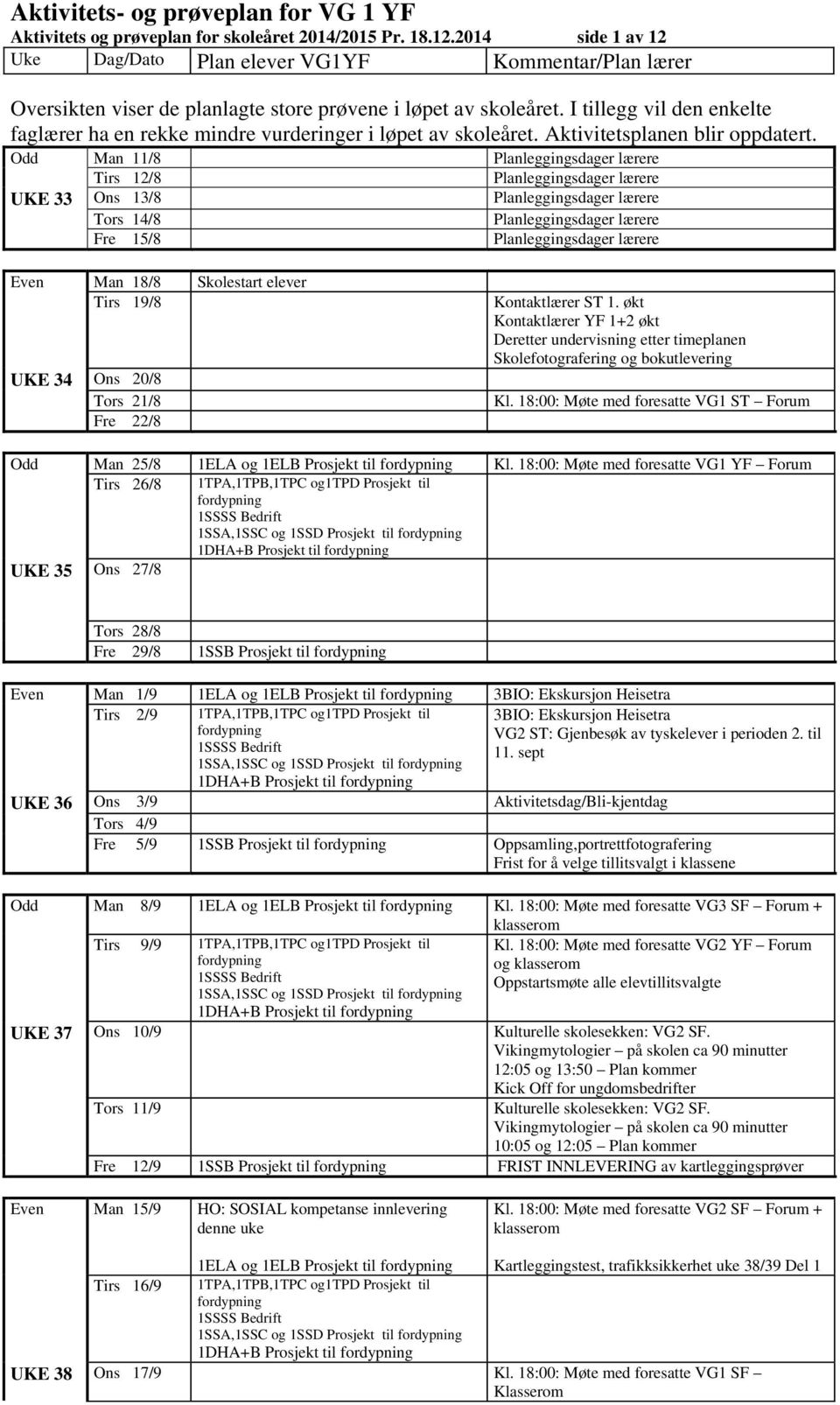 Odd Man 11/8 Planleggingsdager lærere Tirs 12/8 Planleggingsdager lærere UKE 33 Ons 13/8 Planleggingsdager lærere Tors 14/8 Planleggingsdager lærere Fre 15/8 Planleggingsdager lærere Even Man 18/8