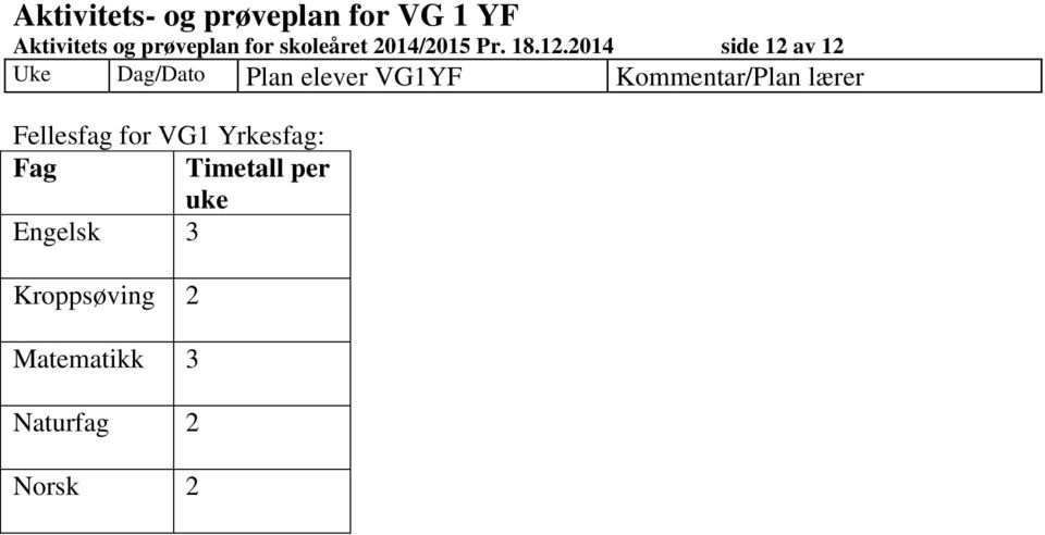 2014 side 12 av 12 Fellesfag for VG1