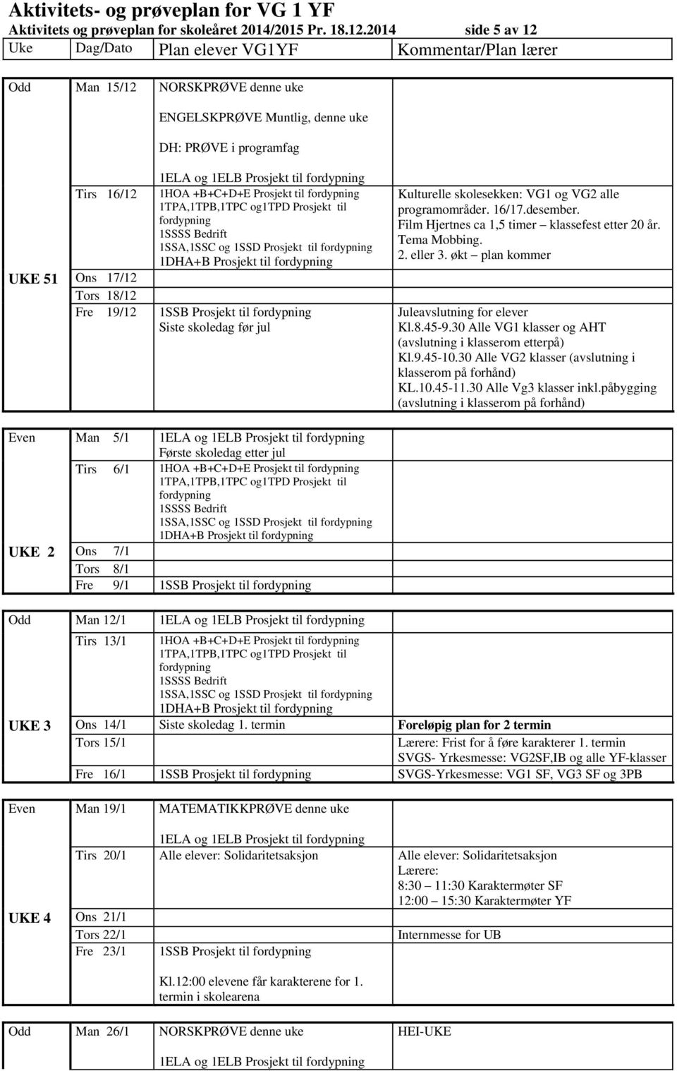 til 1DHA+B Prosjekt til UKE 51 Ons 17/12 Tors 18/12 Fre 19/12 1SSB Prosjekt til Siste skoledag før jul Kulturelle skolesekken: VG1 og VG2 alle programområder. 16/17.desember.