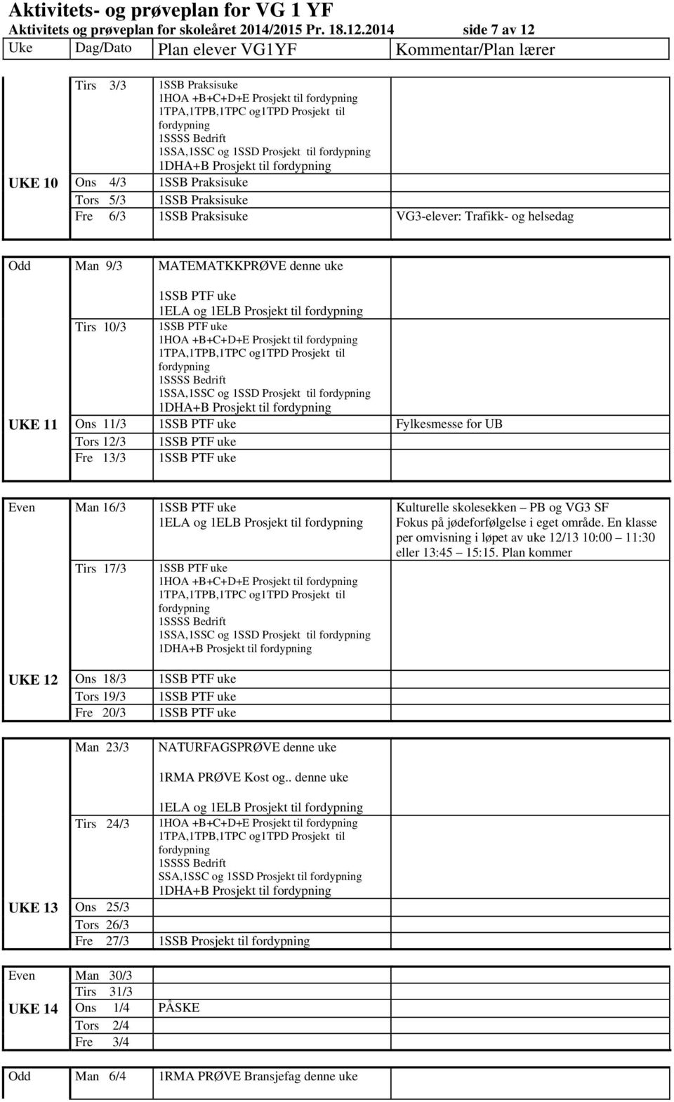 Praksisuke VG3-elever: Trafikk- og helsedag Odd Man 9/3 MATEMATKKPRØVE denne uke 1SSB PTF uke 1ELA og 1ELB Prosjekt til Tirs 10/3 1SSB PTF uke 1HOA +B+C+D+E Prosjekt til 1SSA,1SSC og 1SSD Prosjekt