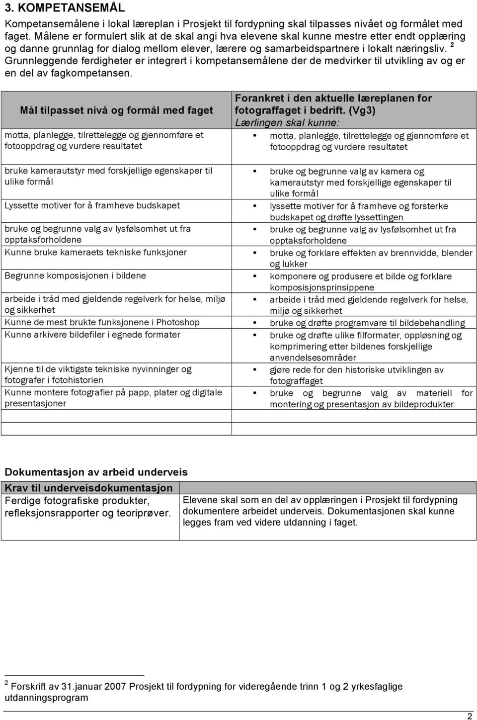 2 Grunnleggende ferdigheter er integrert i kompetansemålene der de medvirker til utvikling av og er en del av fagkompetansen.