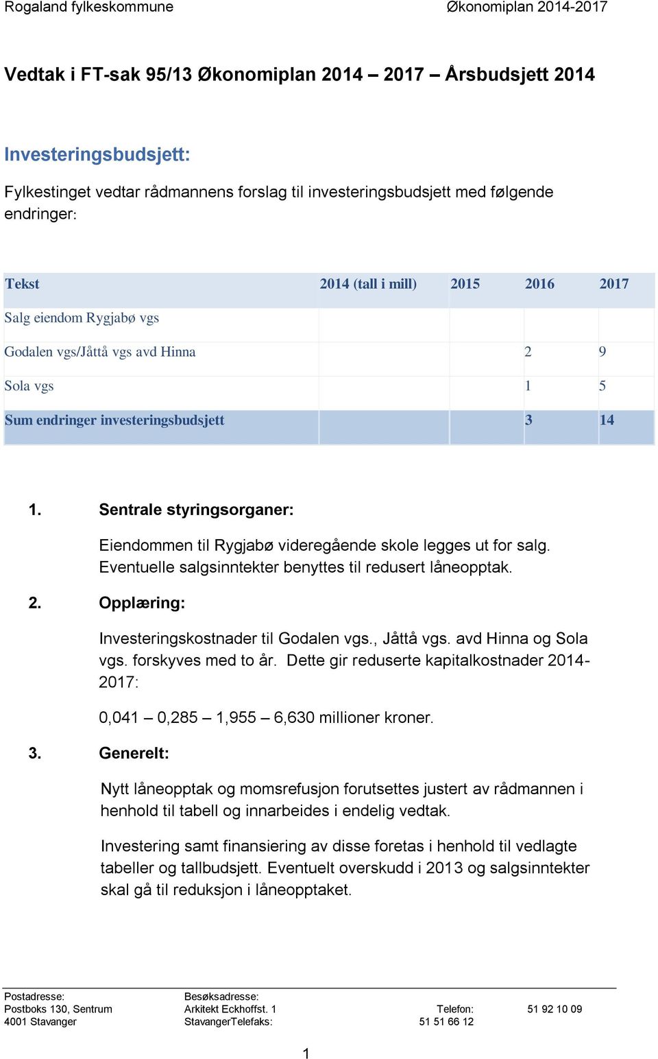 Sentrale styringsorganer: Eiendommen til Rygjabø videregående skole legges ut for salg. Eventuelle salgsinntekter benyttes til redusert låneopptak. 2. Opplæring: Investeringskostnader til Godalen vgs.