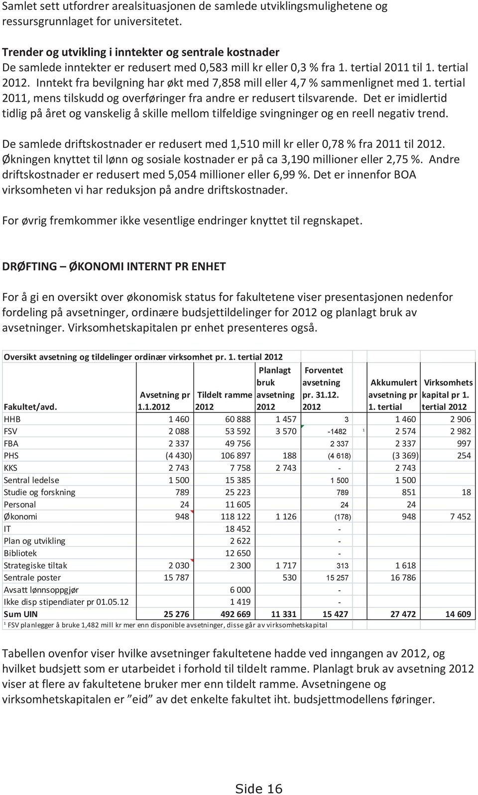 Inntekt fra bevilgning har økt med 7,858 mill eller 4,7 % sammenlignet med 1. tertial 2011, mens tilskudd og overføringer fra andre er redusert tilsvarende.