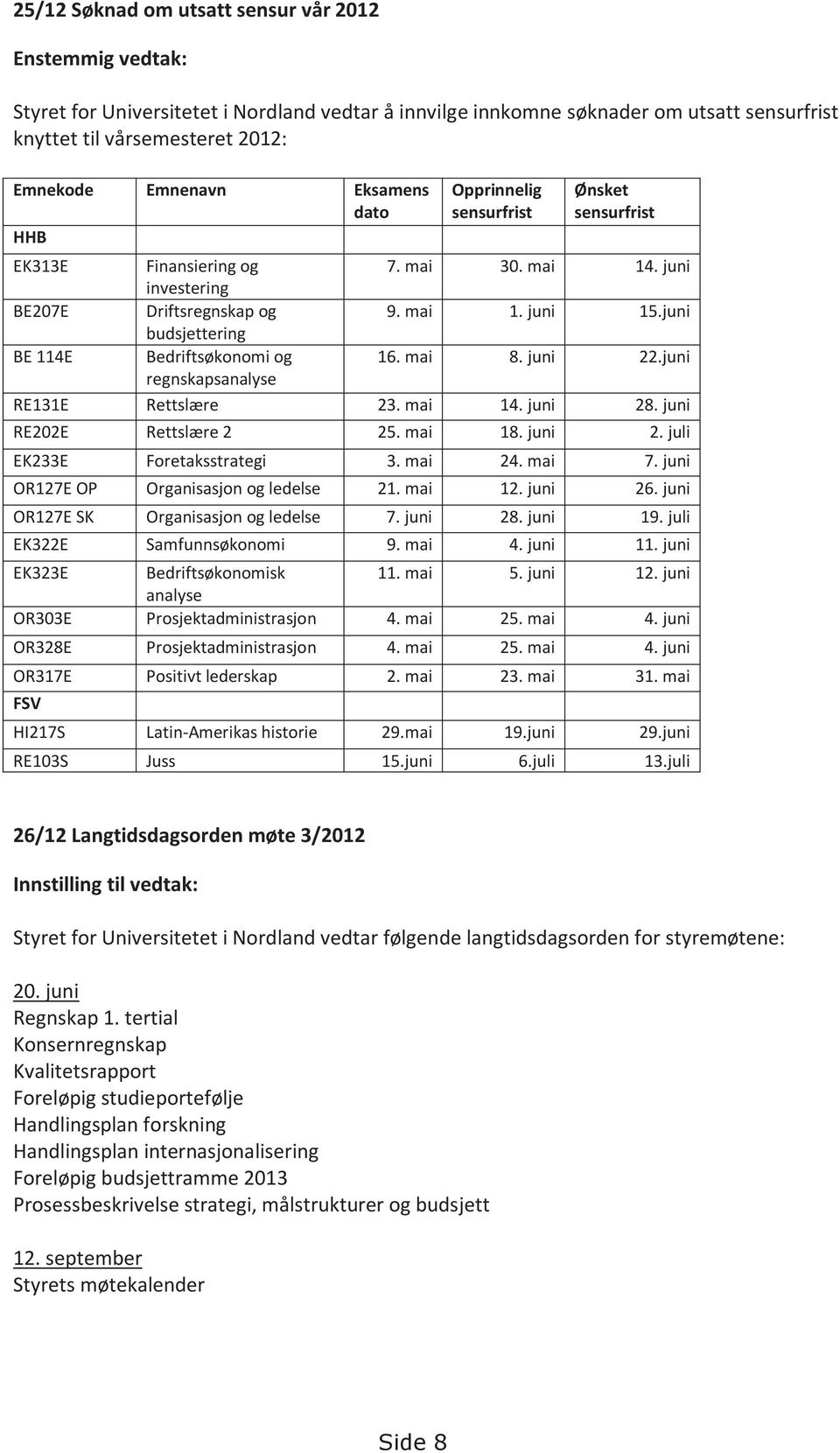 juni budsjettering BE 114E Bedriftsøkonomi og 16. mai 8. juni 22.juni regnskapsanalyse RE131E Rettslære 23. mai 14. juni 28. juni RE202E Rettslære 2 25. mai 18. juni 2. juli EK233E Foretaksstrategi 3.