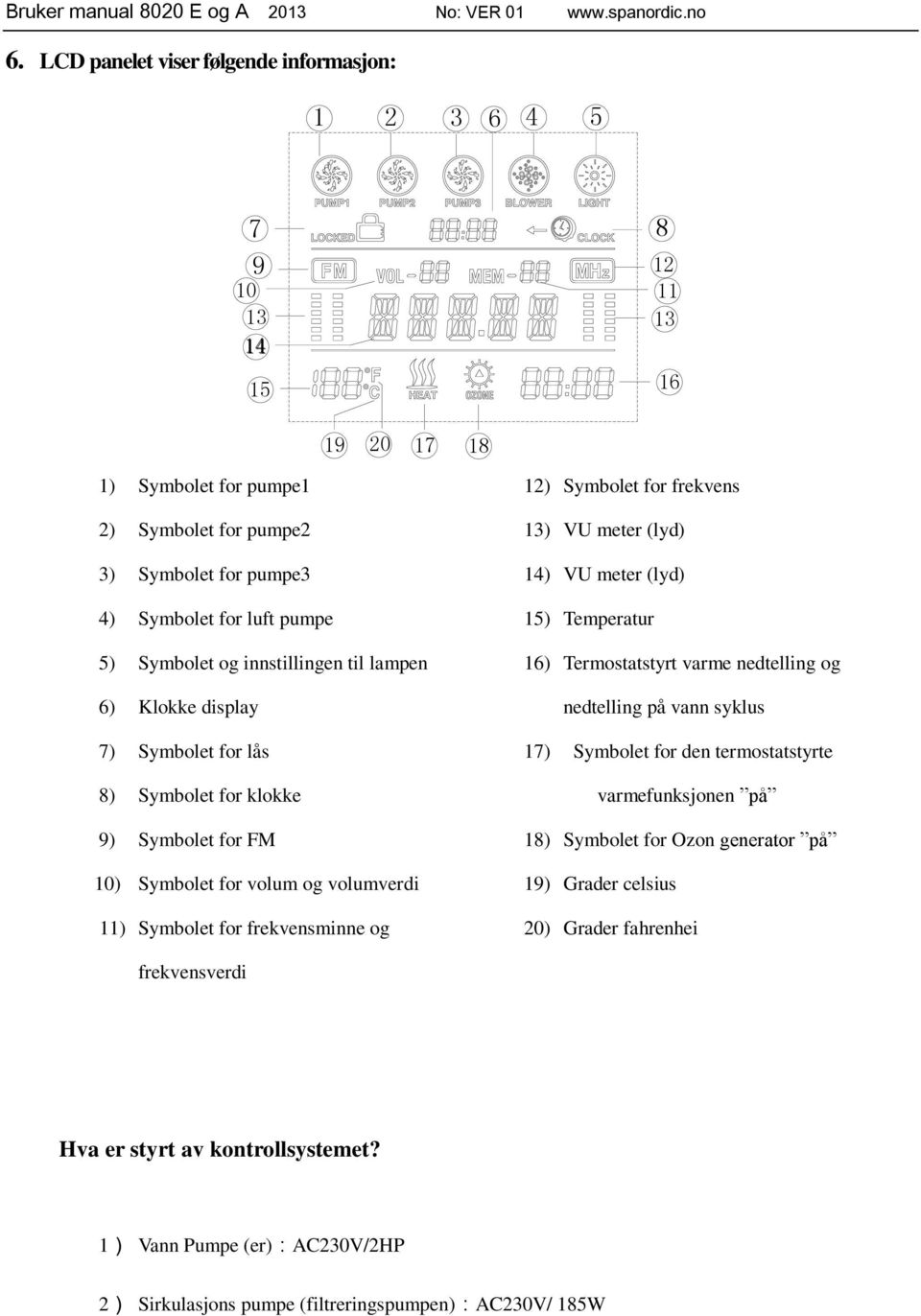 Symbolet og innstillingen til lampen 6) Klokke display 7) Symbolet for lås 8) Symbolet for klokke 9) Symbolet for FM 10) Symbolet for volum og volumverdi 11) Symbolet for frekvensminne og 12)