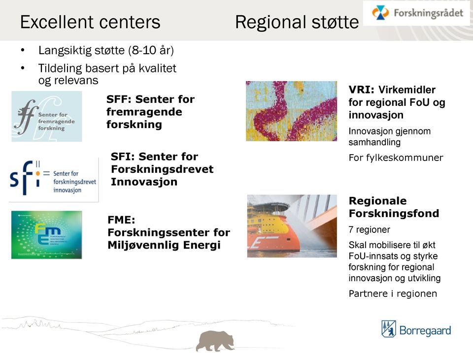 VRI: Virkemidler for regional FoU og innovasjon Innovasjon gjennom samhandling For fylkeskommuner Regionale