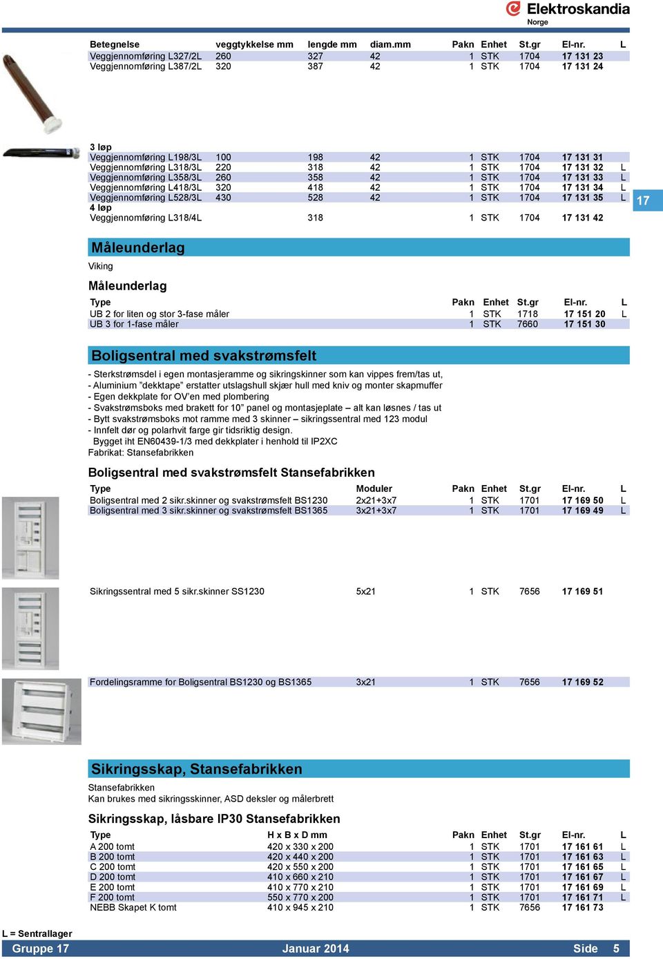 L318/3L 220 318 42 1 STK 1704 17 131 32 L Veggjennomføring L358/3L 260 358 42 1 STK 1704 17 131 33 L Veggjennomføring L418/3L 320 418 42 1 STK 1704 17 131 34 L Veggjennomføring L528/3L 430 528 42 1