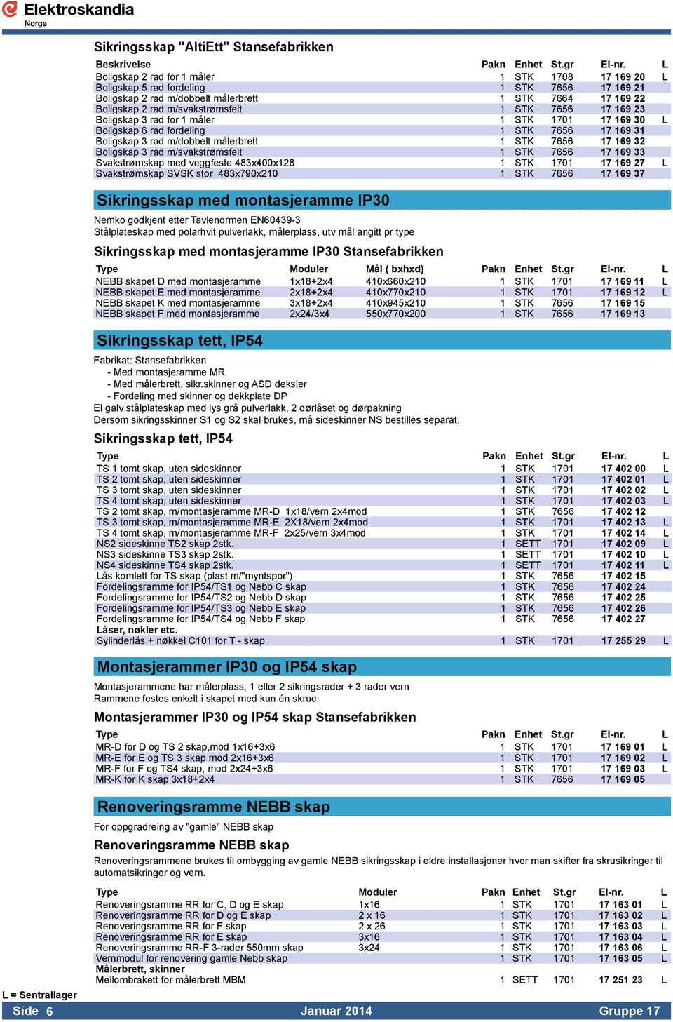 17 169 32 Boligskap 3 rad m/svakstrømsfelt 1 STK 7656 17 169 33 Svakstrømskap med veggfeste 483x400x128 1 STK 1701 17 169 27 L Svakstrømskap SVSK stor 483x790x210 1 STK 7656 17 169 37 Sikringsskap