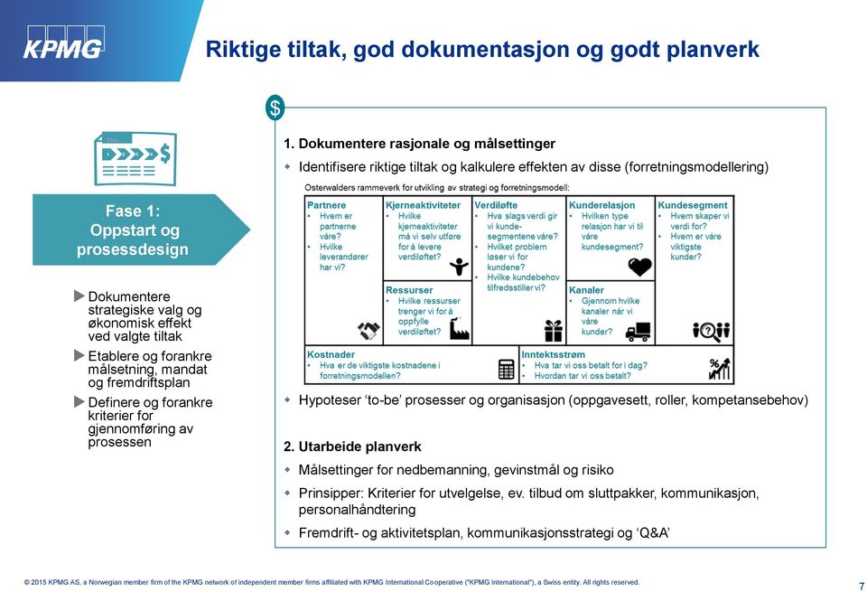 valg og økonomisk effekt ved valgte tiltak Etablere og forankre målsetning, mandat og fremdriftsplan Definere og forankre kriterier for gjennomføring av prosessen Hypoteser to-be