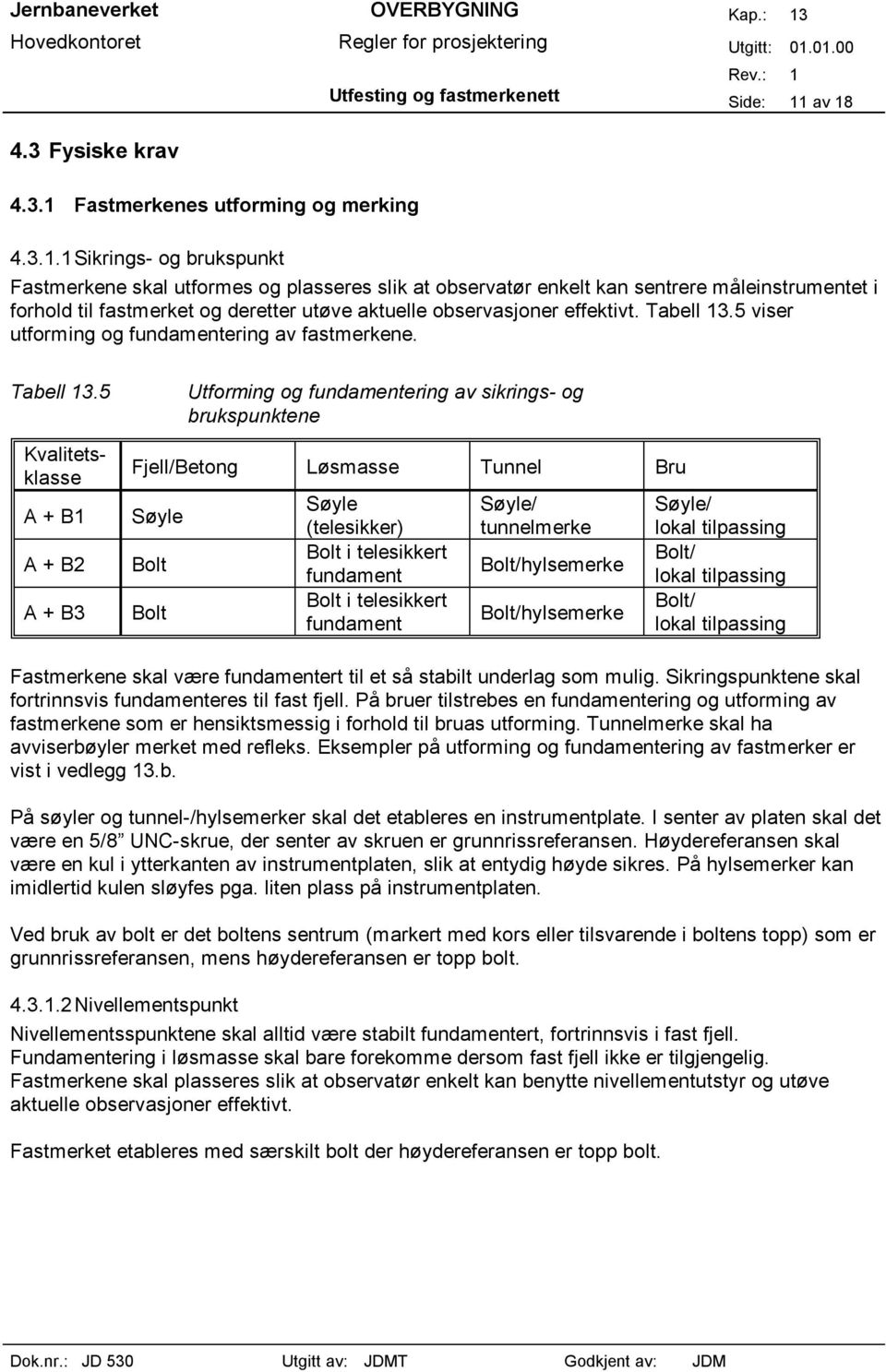 til fastmerket og deretter utøve aktuelle observasjoner effektivt. Tabell 13.