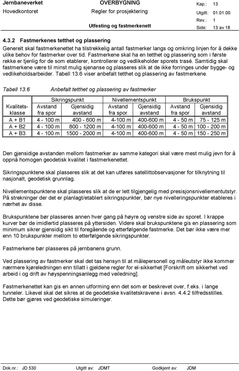 Fastmerkene skal ha en tetthet og plassering som i første rekke er tjenlig for de som etablerer, kontrollerer og vedlikeholder sporets trasé.