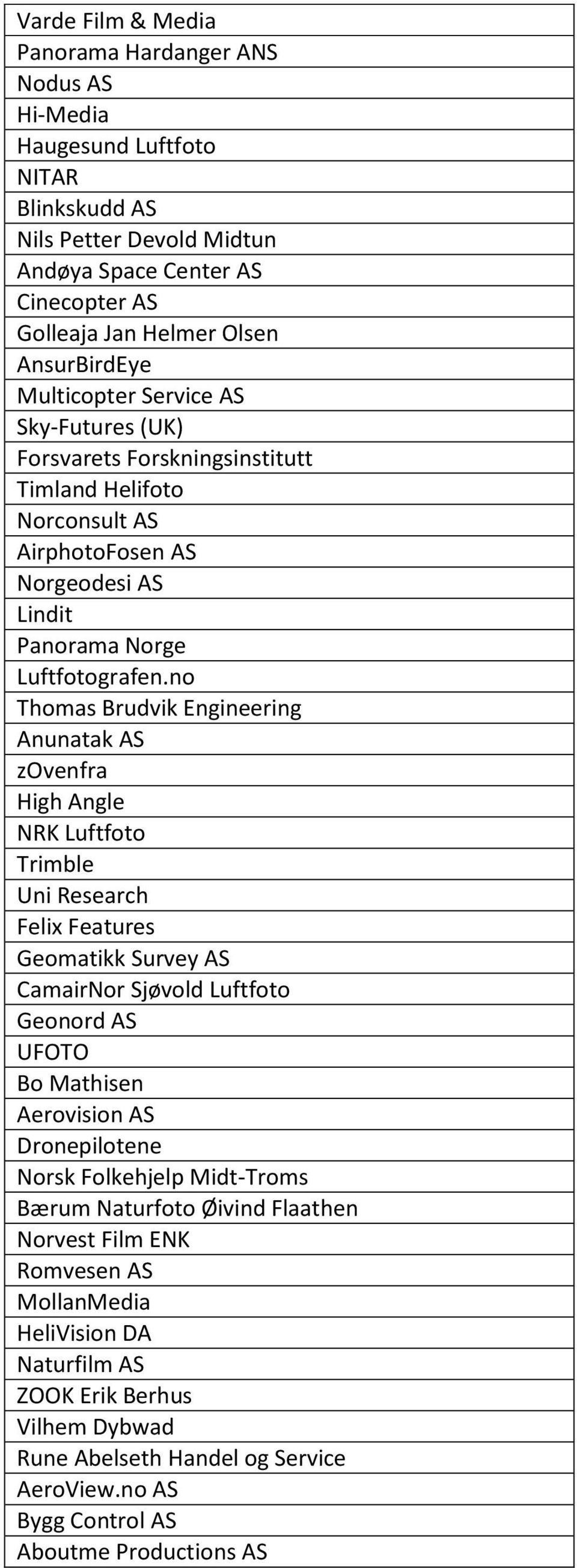 no Thomas Brudvik Engineering Anunatak AS zovenfra High Angle NRK Luftfoto Trimble Uni Research Felix Features Geomatikk Survey AS CamairNor Sjøvold Luftfoto Geonord AS UFOTO Bo Mathisen Aerovision