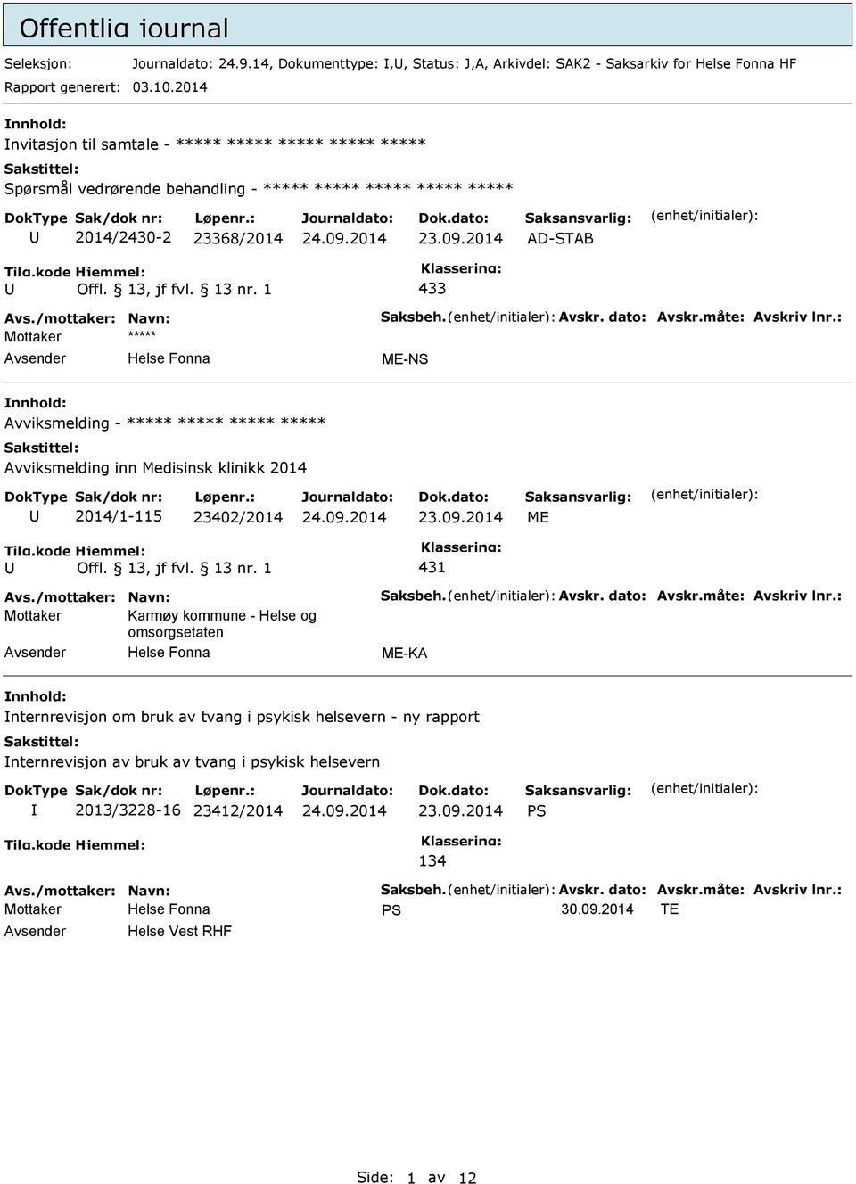 Avskr. dato: Avskr.måte: Avskriv lnr.: ME-NS Avviksmelding - ***** ***** ***** ***** Avviksmelding inn Medisinsk klinikk 2014 2014/1-115 23402/2014 23.09.2014 ME 431 Avs./mottaker: Navn: Saksbeh.