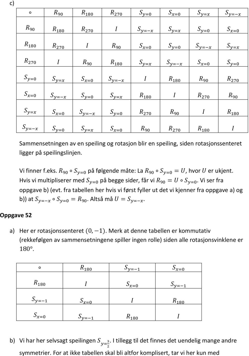 siden rotasjonssenteret ligger på speilingslinjen. Oppgave 5 Vi finner f.eks. R 90 S y=0 på følgende måte: La R 90 S y=0 = U, hvor U er ukjent.