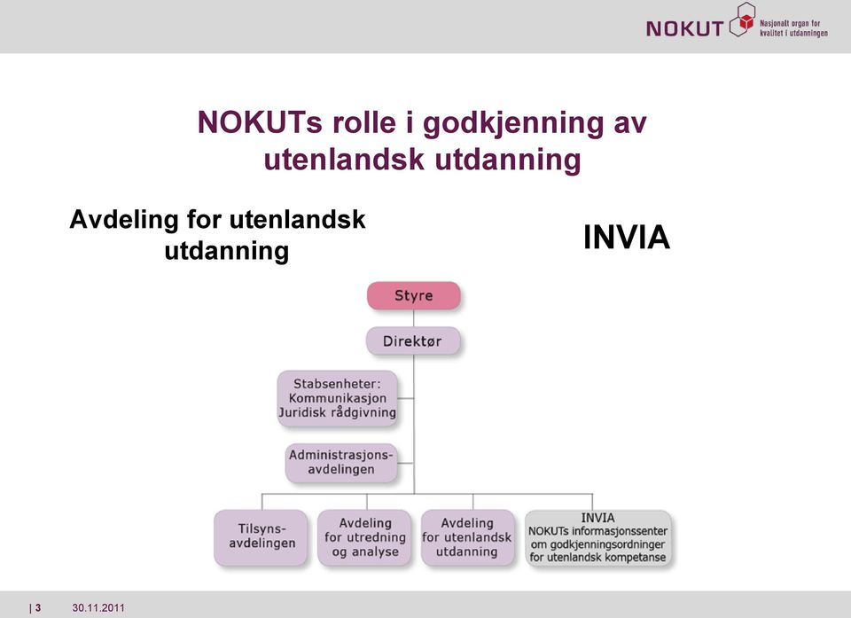 Avdeling for utenlandsk