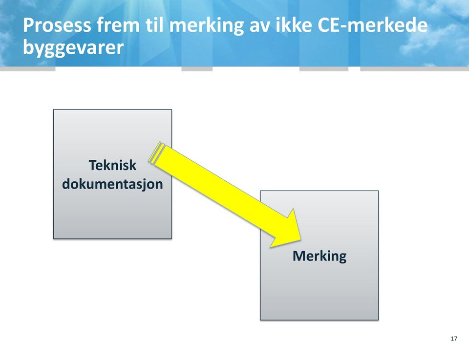 CE-merkede byggevarer