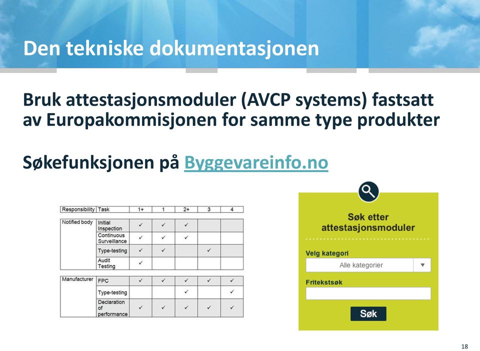 fastsatt av Europakommisjonen for samme