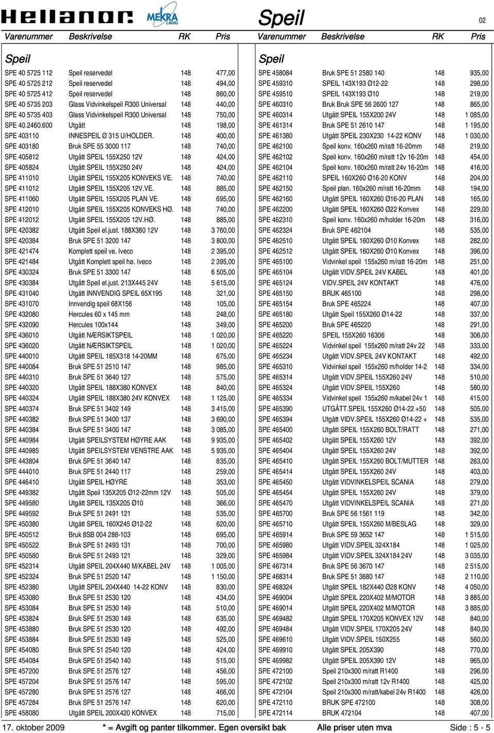 148 400,00 SPE 403180 Bruk SPE 55 3000 117 148 740,00 SPE 405812 Utgått SPEIL 155X250 12V 148 424,00 SPE 405824 Utgått SPEIL 155X250 24V 148 424,00 SPE 411010 Utgått SPEIL 155X205 KONVEKS VE.