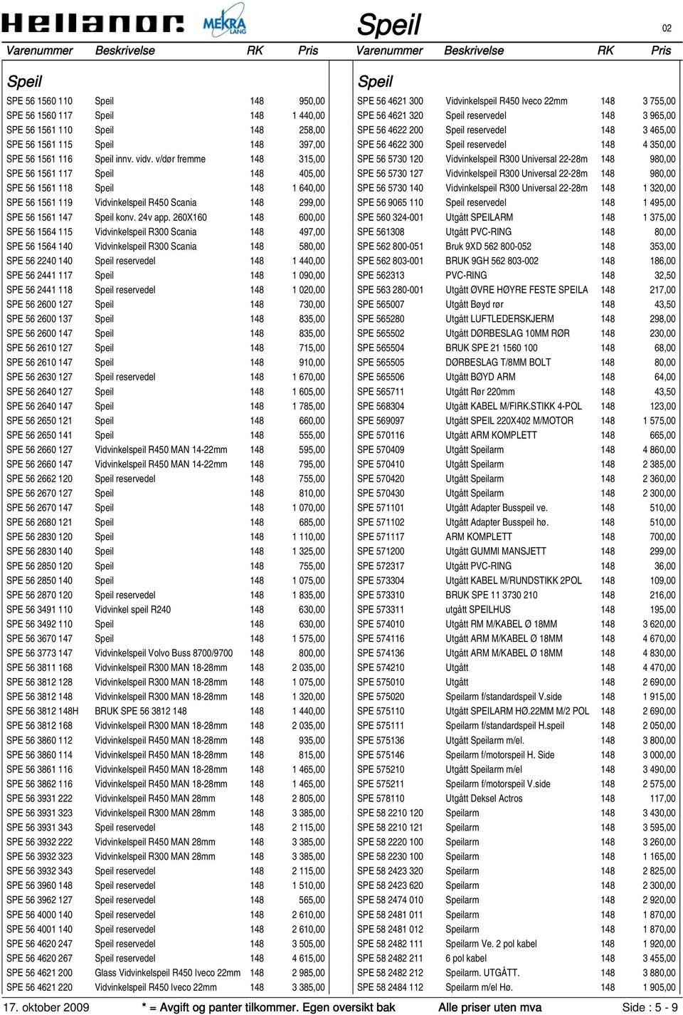 260X160 148 600,00 SPE 56 1564 115 Vidvinkelspeil R300 Scania 148 497,00 SPE 56 1564 140 Vidvinkelspeil R300 Scania 148 580,00 SPE 56 2240 140 Speil reservedel 148 1 440,00 SPE 56 2441 117 Speil 148