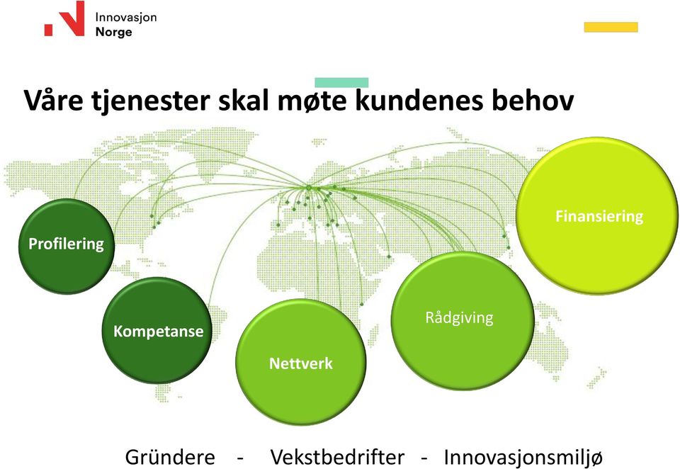 Kompetanse Rådgiving Nettverk